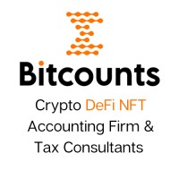 Bitcounts Inc. logo - Similar company to Hemera India Private Limited
