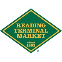 Reading Terminal Market logo - Similar company to Super Impactful