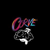 CurveIQ logo - Similar company to Moodee.Co