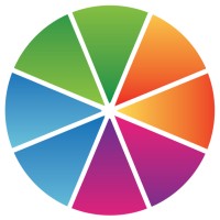 Umbrella Local Agency logo - Similar company to Equity Edge Marketing - Powered By Umbrella Local