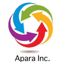 Apara Inc logo - Similar company to Apara