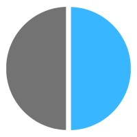 Commercio Digital logo - Similar company to Commercio