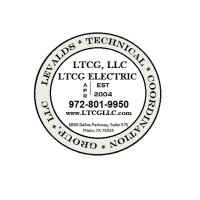 Techforce Technology