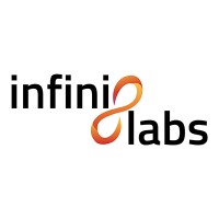 Infini8 Labs