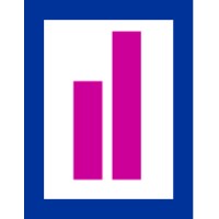 Praices logo - Similar company to Vita Mea