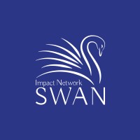 Southwest Angel Network