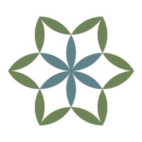 Solution Culture logo - Similar company to Bgv Contract