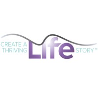 Leadership Education Action Programs