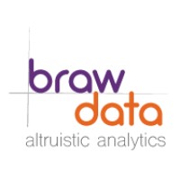 Braw Data logo - Similar company to Resource.Me Ltd