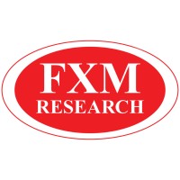 FXM Research logo - Similar company to Grace Partnership, Inc.