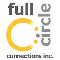 Full Circle Connections Inc. logo - Similar company to Poti'Pote