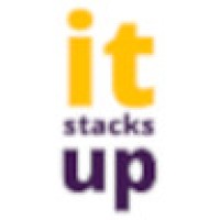 it stacks up logo - Similar company to Go4Iso