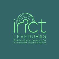 INCT Leveduras logo - Similar company to Petbiomas
