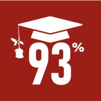 The 93% Club Lancaster logo - Similar company to The 93% Club Ucl