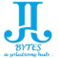 JJ Bytes Private Limited logo - Similar company to Squareplums