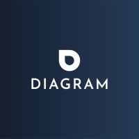 Diagram logo - Similar company to Axaro