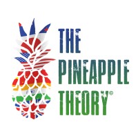 The Pineapple Theory inc. logo - Similar company to Perform-Link