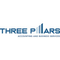Three Pillars Accounting logo - Similar company to Best Lunch Ever