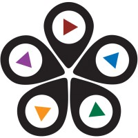Video Destination
