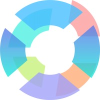 Spotzee Marketing logo - Similar company to Atticus Road