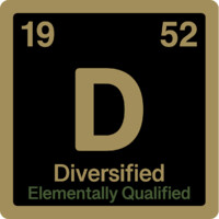Diversified logo - Similar company to Continental Laboratories, Inc.