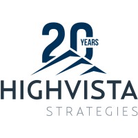HighVista Strategies logo - Similar company to Lendistry