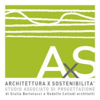 Studio Architettura x Sostenibilità logo - Similar company to Studio Francesco Fulvi Architettura Sostenibile