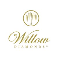 Willow Company