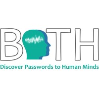 BOTH Method logo - Similar company to Leader Talent