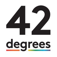 42D logo - Similar company to Code 42D Ab