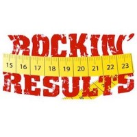 Rockin' Results logo - Similar company to Adaptive