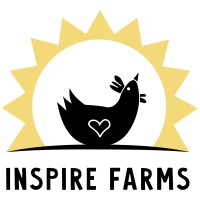 Inspire Farms logo - Similar company to Commodities Control