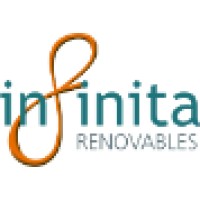 Infinita Renovables logo - Similar company to Anolytech España