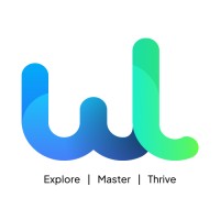 WizLevelUp logo - Similar company to Smart System