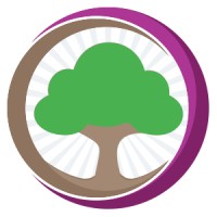 Growing Garden Preschool logo - Similar company to Fraunhofer Ipms - Cnt