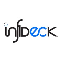 Infideck logo - Similar company to Inexonsoft Technologies