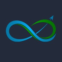 My Planned Success logo - Similar company to Planned Capacity