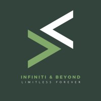 Infiniti & Beyond logo - Similar company to Ib Labs