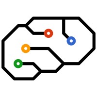 Brain Builders logo - Similar company to Dala Innovation
