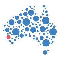 International Congress on Neuromuscular Diseases - ICNMD logo - Similar company to The Msbase Foundation