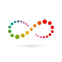 Helix Conferences logo - Similar company to Code It Consulting