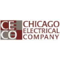 CECO Inc.