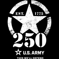 Fort Bragg logo - Similar company to Make It Movement