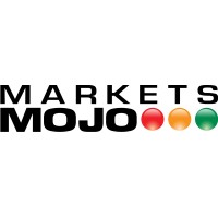 Marketsmojo logo - Similar company to Genz.Vc
