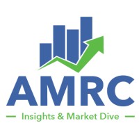 Alyaqout Marketing Research & Consultancies (AMRC Insights) logo - Similar company to Arcsource Consult Group