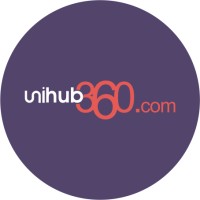 Unihub360.com logo - Similar company to Coupsteer