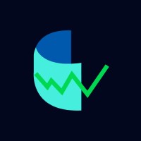 Dropshipping, Shopify, Amazon, Marketing, Ecommerce News logo - Similar company to biliyor muydunuz?