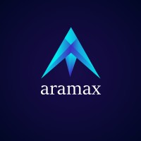 ARAMAX LLC logo - Similar company to Faces