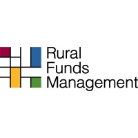 Rural Funds Management Limited logo - Similar company to Lawtools