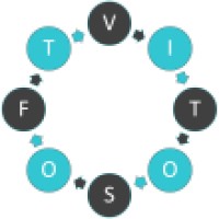 Vitosoft